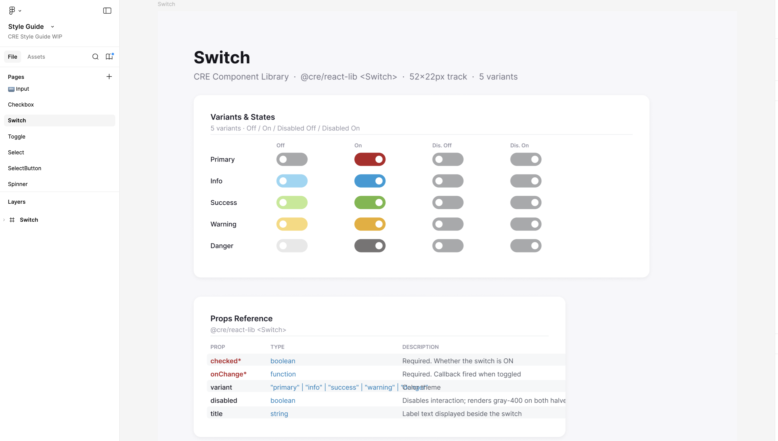 Switch component in Storybook